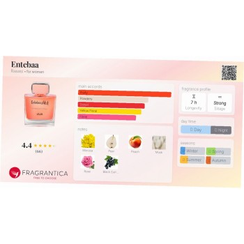 Rasasi Entebaa 100Ml    (Eau De Parfum) For Women  