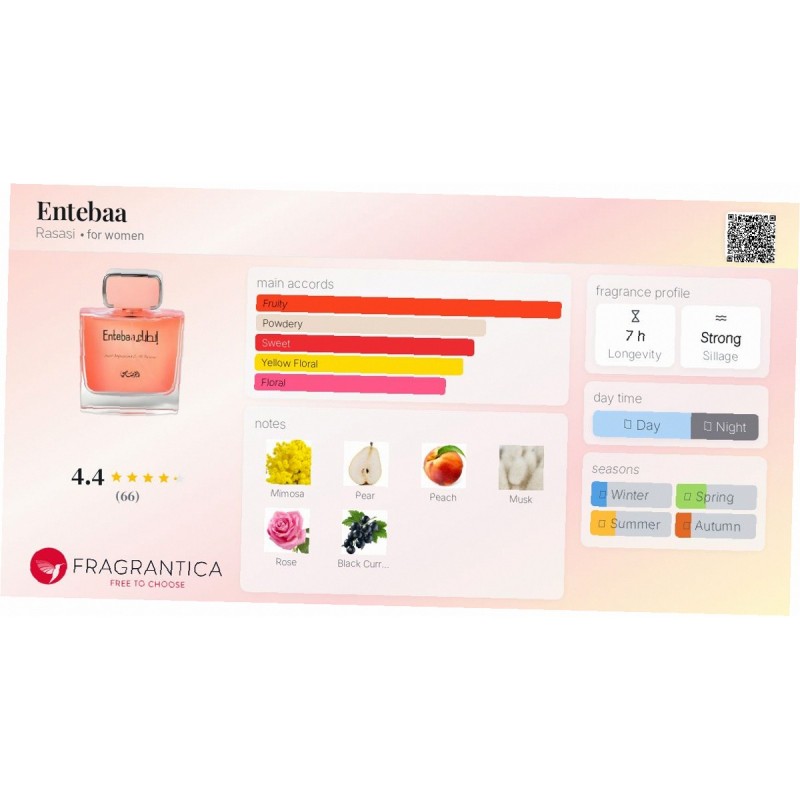 Rasasi Entebaa 100Ml (Eau De Parfum) For Women Rasasi Entebaa 100Ml (Eau De Parfum) For Women