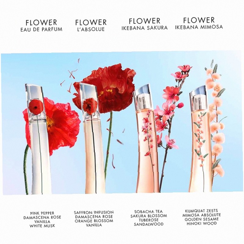 Kenzo Flower By Kenzo 40Ml Ikebana Mimosa (Eau De Parfum) For Women Kenzo Flower By Kenzo 40Ml Ikebana Mimosa (Eau De Parfum) For Women