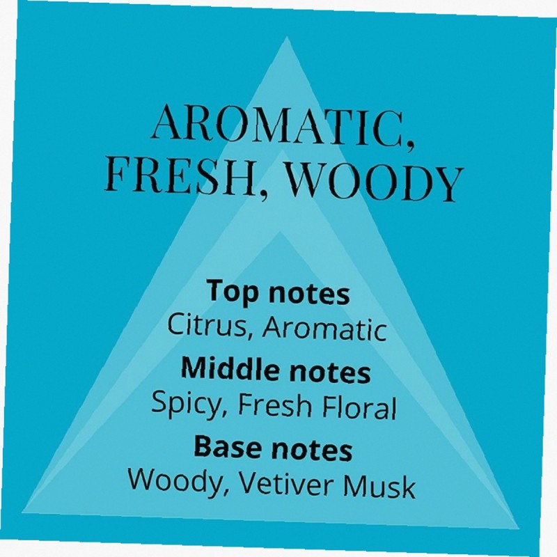 Milton Lloyd Colour Me 50Ml Abstract Art   (Eau De Parfum) For Men  