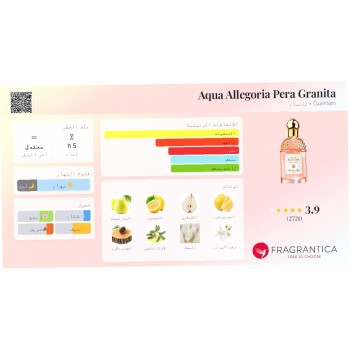 Guerlain Aqua Allegoria 125Ml Flora Salvaggia   (Eau De Toilette) For Women Tester 