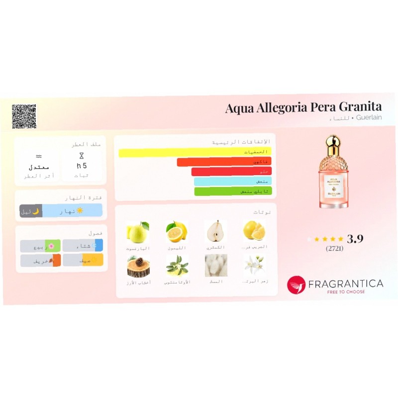 Guerlain Aqua Allegoria 125Ml Flora Salvaggia   (Eau De Toilette) For Women Tester 