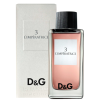 Equivalent Dolce & Gabbana L´imperatrice 3 50ml Equivalent Dolce & Gabbana L´imperatrice 3 50ml